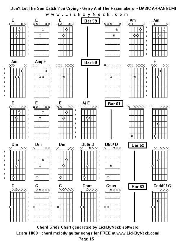 Chord Grids Chart of chord melody fingerstyle guitar song-Don't Let The Sun Catch You Crying - Gerry And The Pacemakers  - BASIC ARRANGEMENT,generated by LickByNeck software.